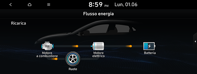 PD_phev%20ita_10.charging-in-engine-mode_200608.png